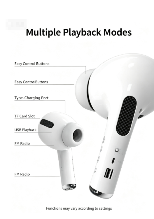 Creative Giant Earbud Bluetoot - Home Decor Range 评论和价格